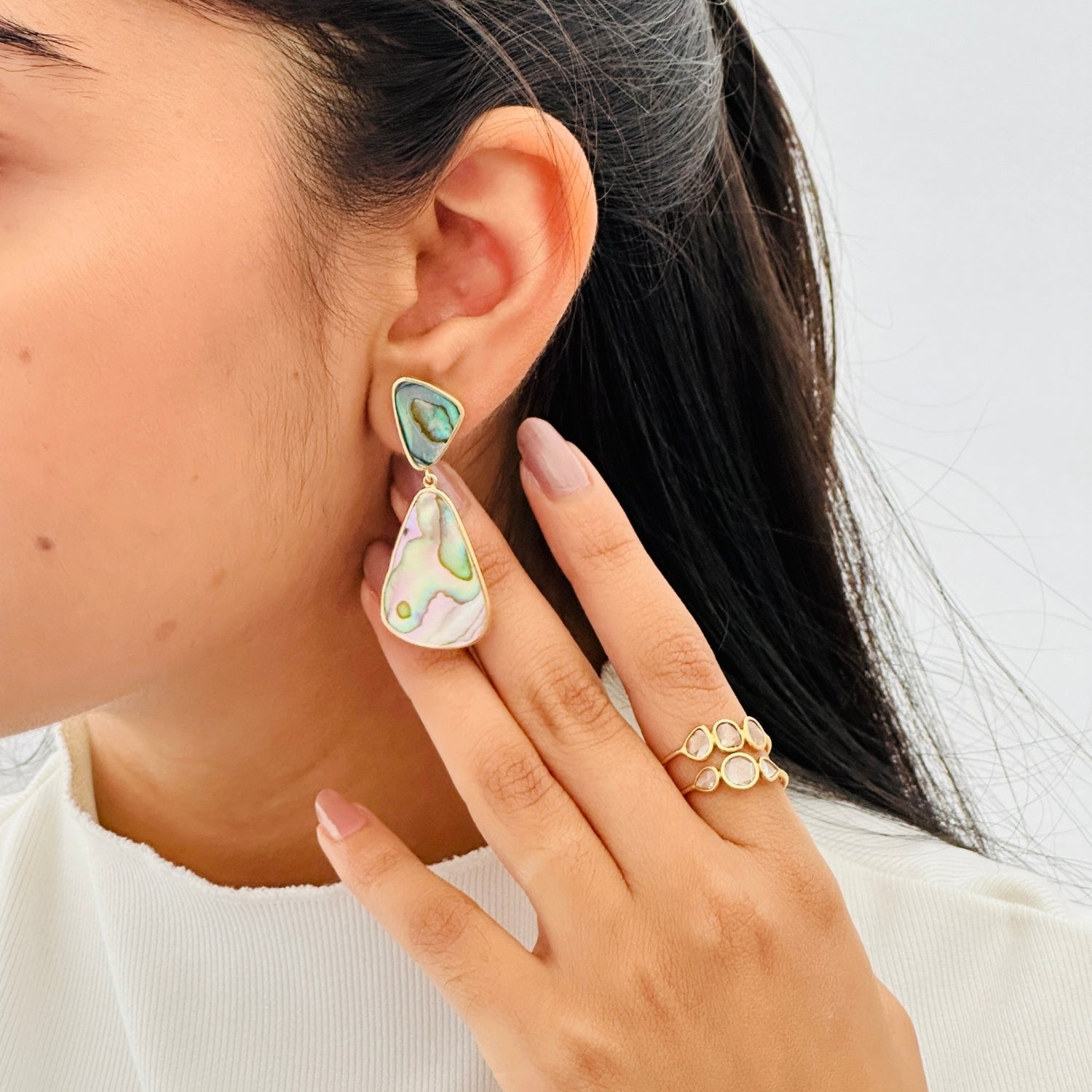 Abalone 18K Gold Earrings